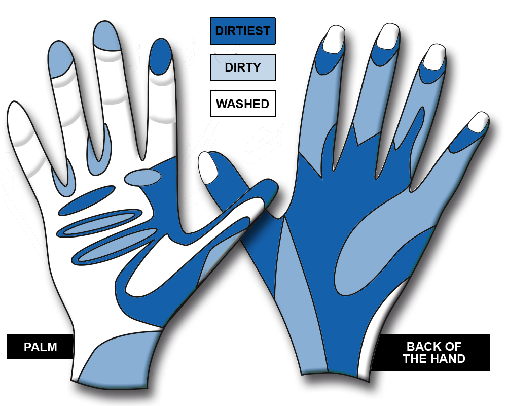 Dirty-hands.png
